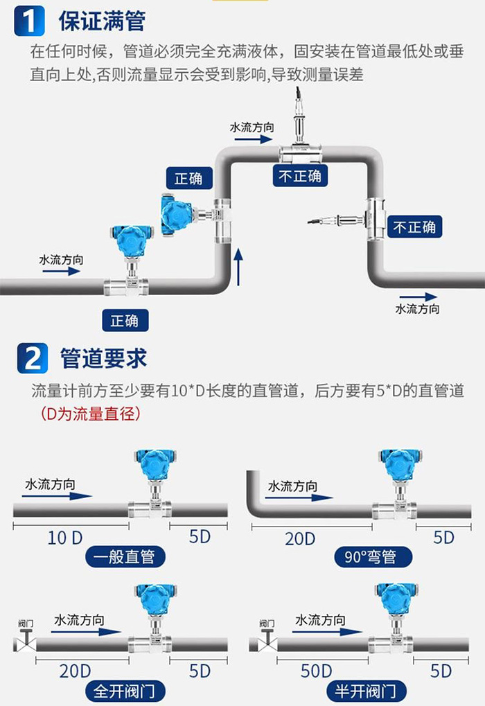 甲苯流量計管道安裝要求示意圖