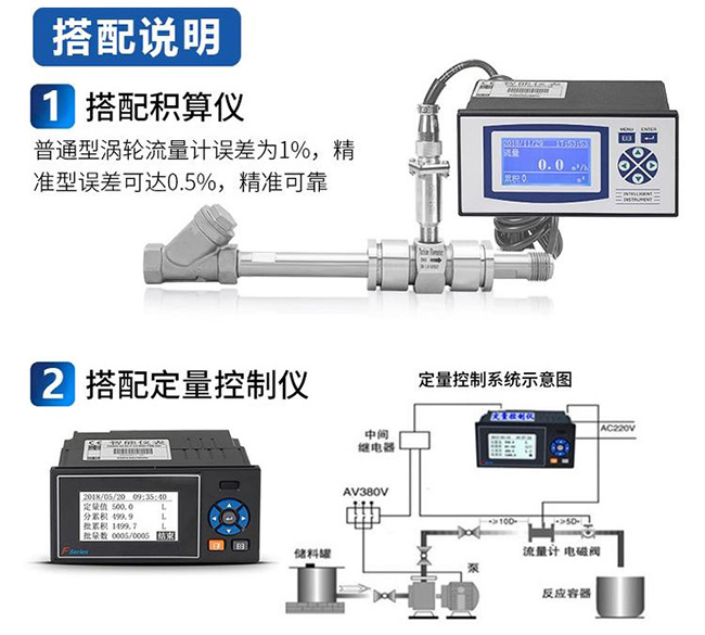 切削液流量計與定量控制儀安裝示意圖