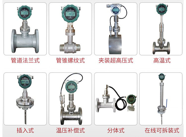 液氧流量計產品分類圖