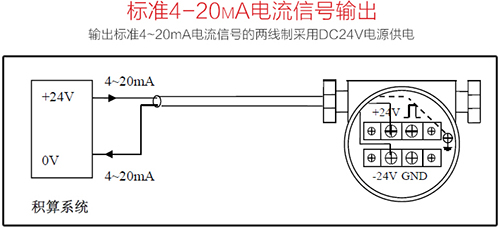 氯甲烷流量計4-20mA兩線制接線圖