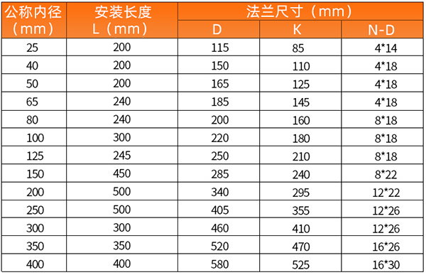 天然氣流量計安裝尺寸表