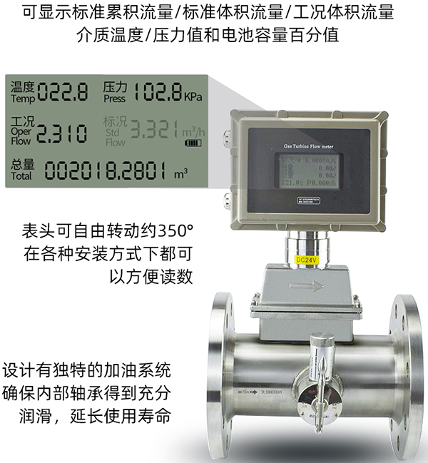 dn80氣體渦輪流量計液晶顯示圖