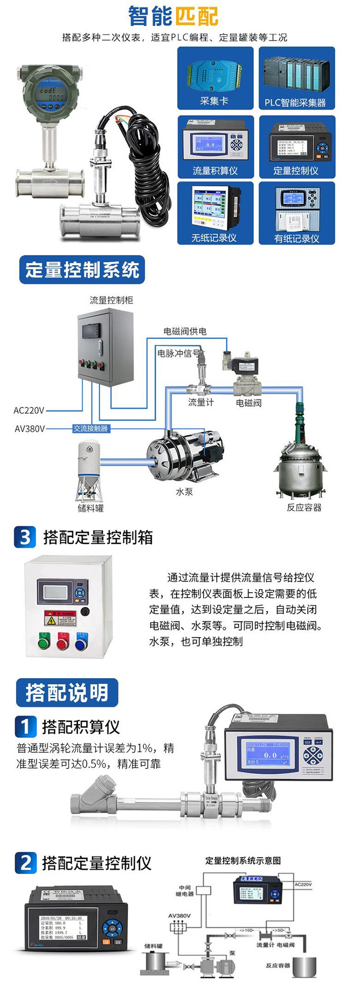 礦泉水流量計(jì)與定量控制儀安裝示意圖