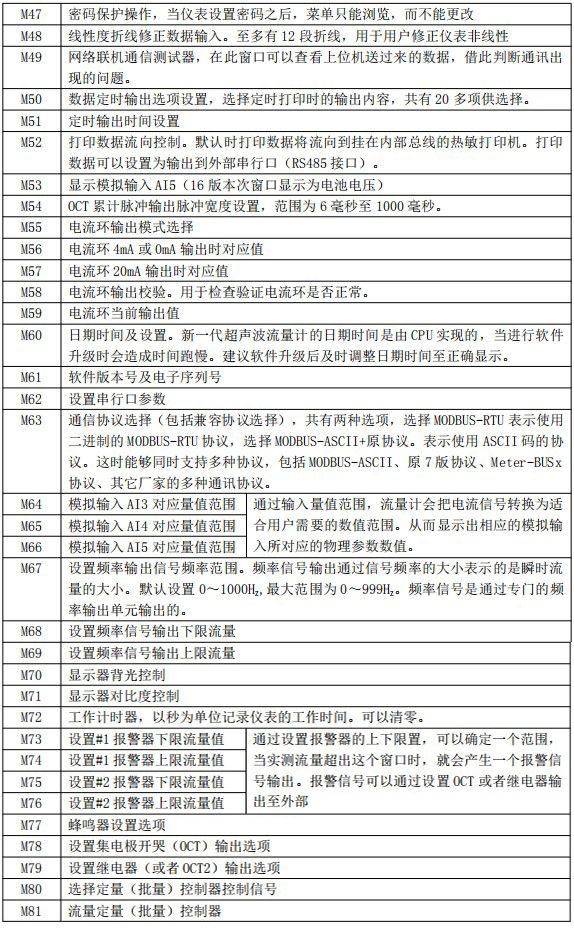 超聲波流量計菜單對照表三