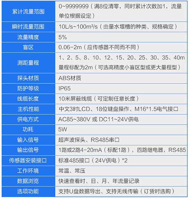 水庫超聲波流量計參數表