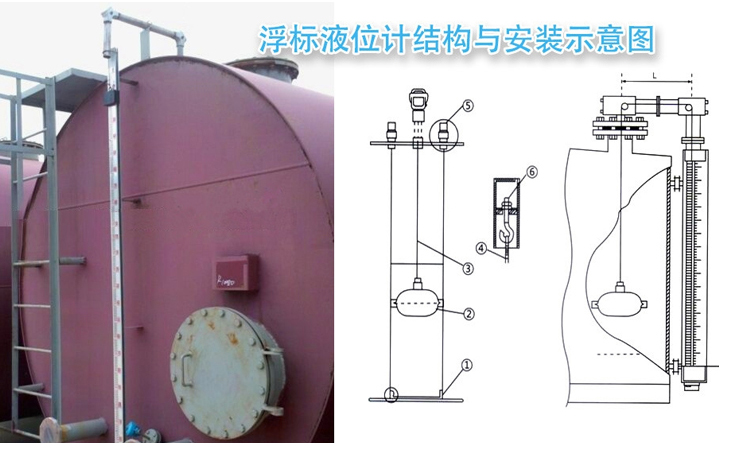 防爆型浮標液位計現(xiàn)場安裝使用圖