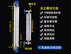 濃硫酸玻璃管液位計