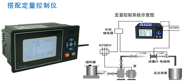 酒精流量計與定量控制系統安裝圖