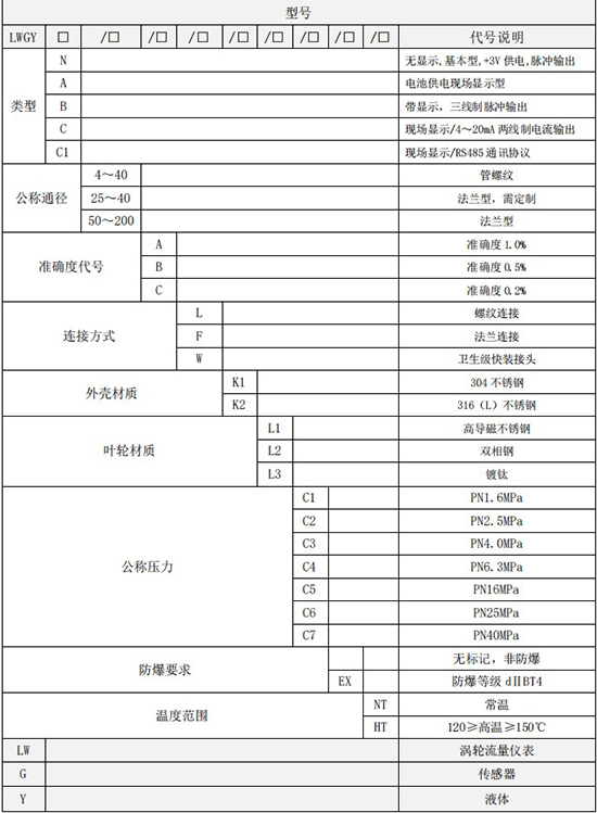 冷卻水流量計規格選型表