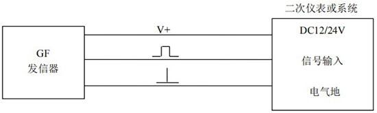 智能橢圓齒輪流量計GF發信器接線圖