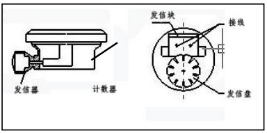 瀝青流量計(jì)防爆接線圖