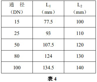 液氨金屬浮子流量計(jì)安裝尺寸對照表二