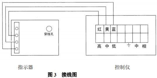 液氨金屬浮子流量計(jì)報警開關(guān)裝置接線圖