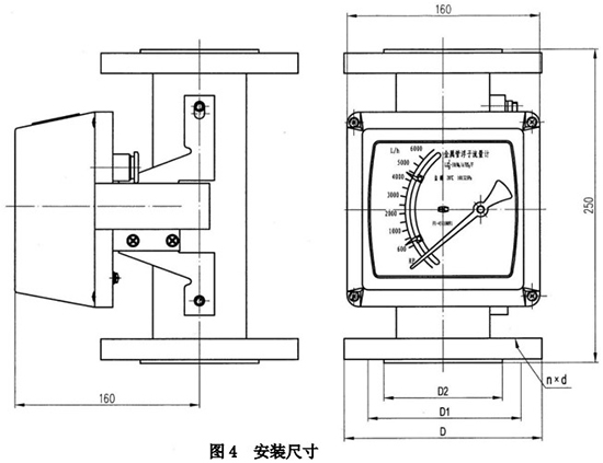 液氨金屬浮子流量計(jì)外形圖一