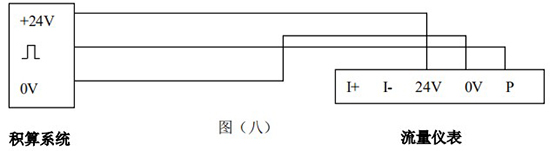 液體渦街流量計三線制接線圖