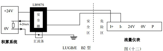 液體渦街流量計與積算儀接線圖