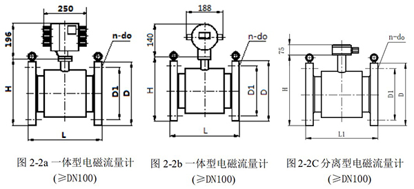 注水流量表外形尺寸圖一